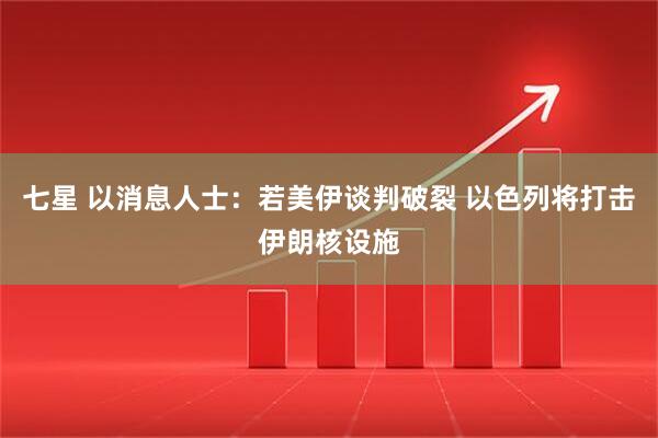 七星 以消息人士：若美伊谈判破裂 以色列将打击伊朗核设施